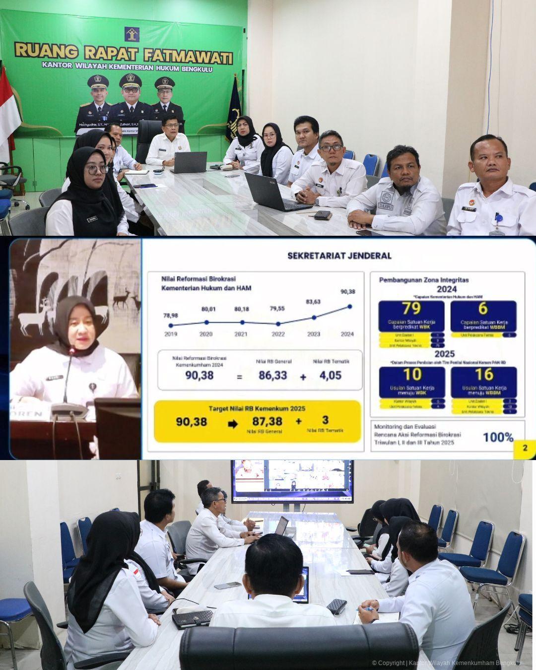 5._Kakanwil_Kemenkum_Bengkulu_Ikuti_Rapat_Analisa_dan_Evaluasi_Kinerja_Kementerian_Hukum_B10_Tahun_2025.jpg