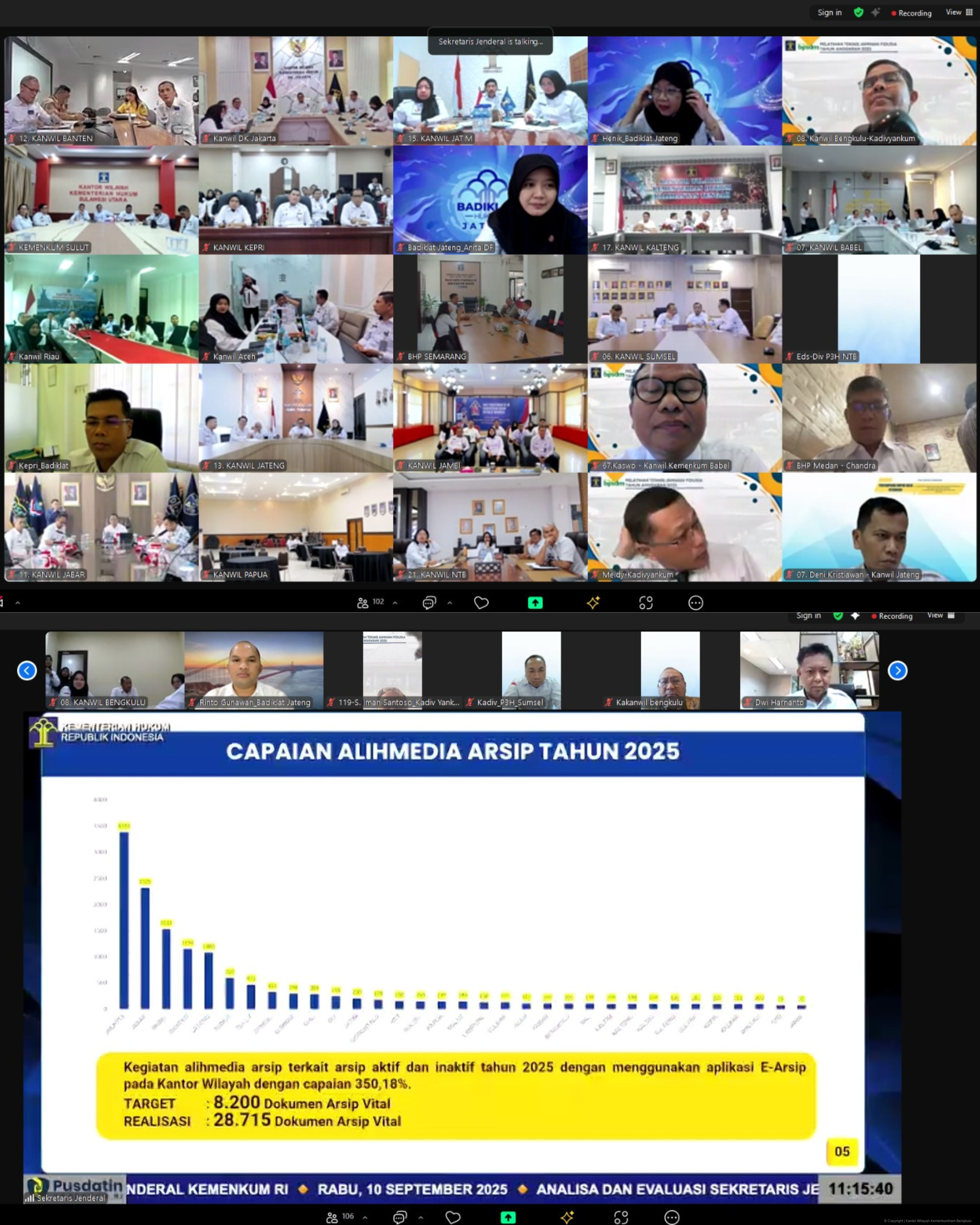 Kanwil_Kemenkum_Bengkulu_Buktikan_Kinerja_Raih_Top_3_Nasional_dalam_Realisasi_Anggaran_4.png