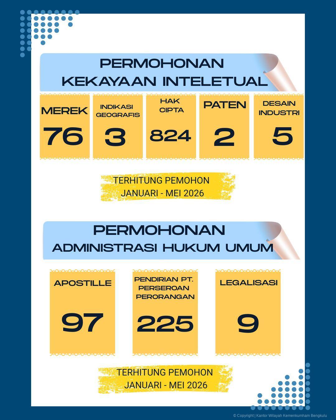 Salinan_dari_Salinan_dari_gratifikasi.jpg