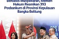 1.Perkuat_Penyelesaian_Sengketa_Berbasis_Musyawarah_Menteri_Hukum_Resmikan_393_Posbankum_di_Provinsi_Kepulauan_Bangka_Belitung.jpg