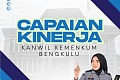capaian_kinerja.jpg